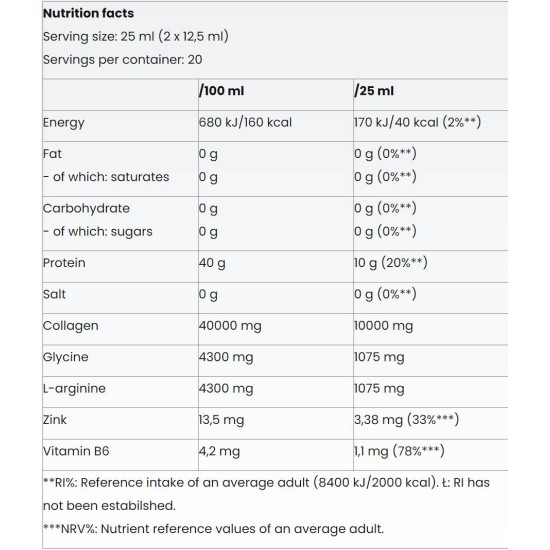 Nutriversum Omega 3 Fish Oil 60 гел капсули на супер цена