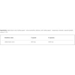 Olimp ALA 200 / 120 капсули на изгодни цени Olimp ALA 200 / 120 капсули на супер цена