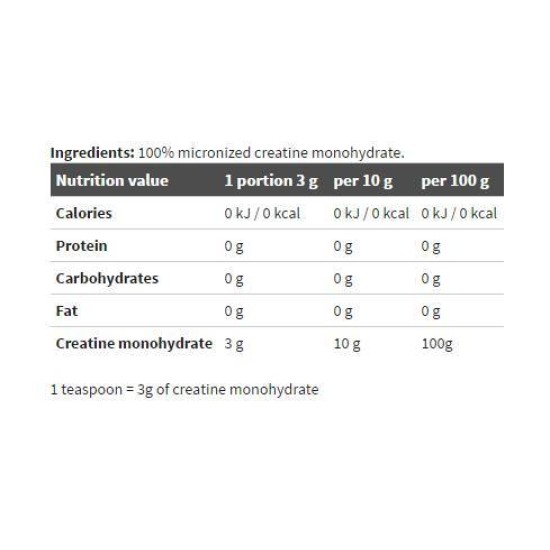 Olimp Sport Nutrition Creatine Mono Creapure Powder 1000 гр на супер цена