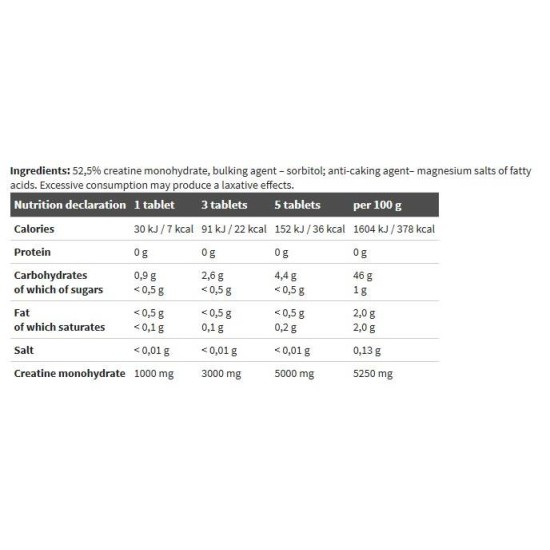 Olimp Sport Nutrition Creatine 1000 / Creapure / 300 таблетки на супер цена