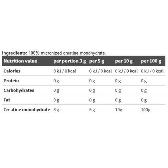 Olimp Creatine Monohydrate Powder - 250 гр на супер цена