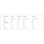 OLIMP L-Glutamine Mega Caps 1400 мг / 300 капсули на супер цена