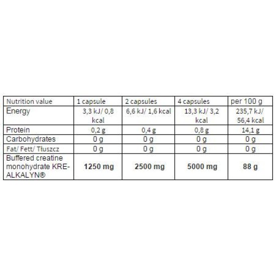 Olimp Kre-Alkalyn Mega Caps 2500 мг / 120 капсули на супер цена