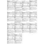 Optimum Nutrition 100% Whey Gold Standard 908 гр на супер цена