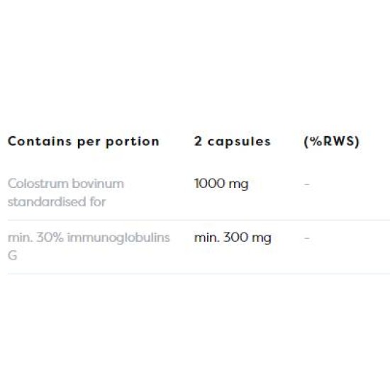 Osavi Colostrum 1000 мг / 120 капсули на супер цена