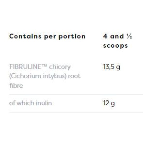 Osavi Inulin | Fibruline™ from Chicory Root 270 гр на изгодни цени Osavi Inulin | Fibruline™ from Chicory Root 270 гр на супер цена
