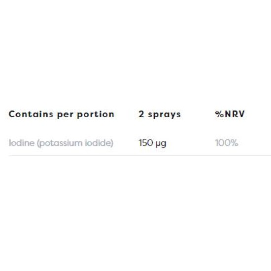Osavi Iodine Oral Spray 150 мкг / 26 мл на супер цена
