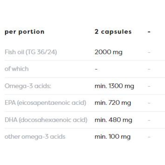 Osavi Omega-3 Extra 1300 мг / 120 гел капсули на изгодни цени Osavi Omega-3 Extra 1300 мг / 120 гел капсули на супер цена