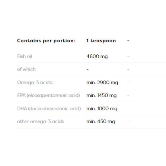 Osavi Super Omega Liquid 2900 мг / 250 мл на супер цена