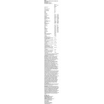 Osavi Multivitamins & Minerals Man 90 капсули на супер цена
