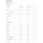 OstroVit Carbo / Carbohydrate Complex - 3000g на супер цена
