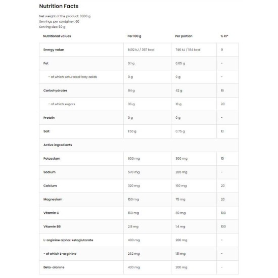 OstroVit Carbo / Carbohydrate Complex - 3000g на супер цена
