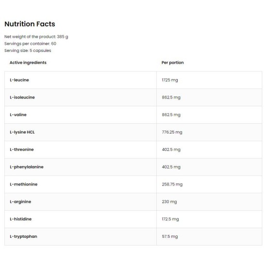 OstroVit PHARMA EAA 1150 / Essential Amino Acids / 300 капсули на изгодни цени OstroVit PHARMA EAA 1150 / Essential Amino Acids / 300 капсули на супер цена