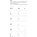 OstroVit EAAdvanced | With Glutamine And Electrolytes 540 гр на супер цена