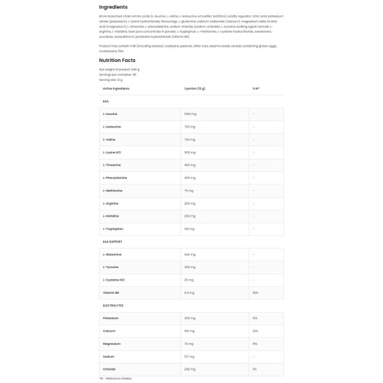 OstroVit EAAdvanced | With Glutamine And Electrolytes 540 гр на супер цена