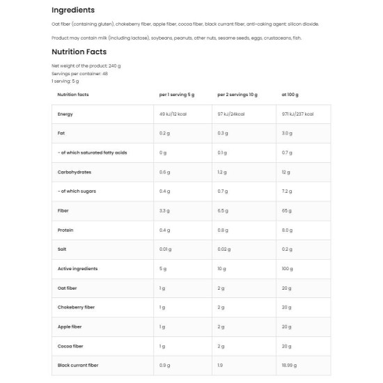 OstroVit Fibwell® | Complex of 5 Sources of Dietary Fibers 240 гр на супер цена