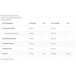 OstroVit Glucosamine + MSM + Chondroitin Powder 150 гр на супер цена