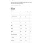 OstroVit Isotonic Powder + BCAA, L-Carnitine, L-Glutamine 500 гр на супер цена