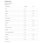 OstroVit Methyl B-Complex Powder 180 гр на супер цена