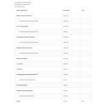 OstroVit No More Coffee | Caffeine Free 300 гр на супер цена