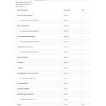 OstroVit No More Coffee | Regular 300 гр на супер цена