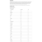 OstroVit 100% Vit&Min 30 таблетки на изгодни цени OstroVit 100% Vit&Min 30 таблетки на супер цена