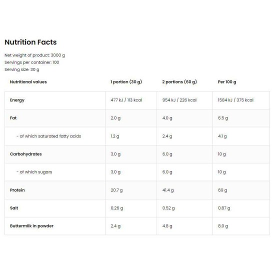 OstroVit WheyLicious | Protein Shake 3000 гр на супер цена