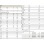 Peak Createston Classic 1648 гр на изгодни цени Peak Createston Classic 1648 гр на супер цена