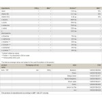 Peak EAAs - TS-Technology 500 гр на супер цена