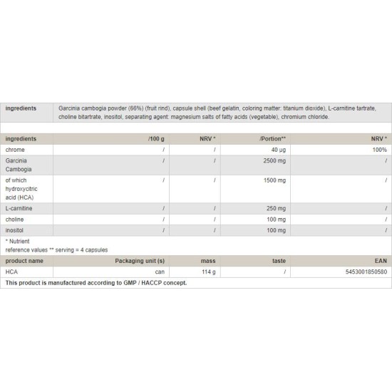 Peak HCA (Hydroxy-Citric-Acide) 120 капсули на супер цена