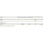 PEAK Iron + C 120 таблетки на изгодни цени PEAK Iron + C 120 таблетки на супер цена