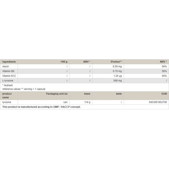 Peak Tyrosine 120 капсули на изгодни цени Peak Tyrosine 120 капсули на супер цена