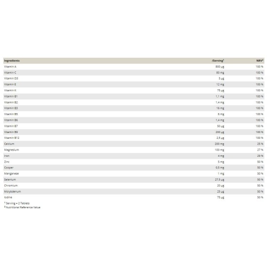 Peak Vitamins A-Z / 180 таблетки на супер цена