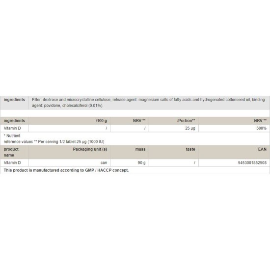 PEAK Vitamin D 1000 IU / 180 таблетки на супер цена