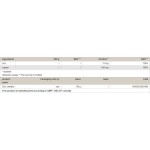 Peak Zinc Chelate 180 таблтеки на супер цена