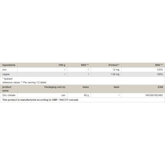 Peak Zinc Chelate 180 таблтеки на супер цена