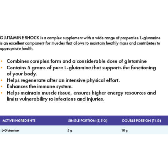 Pro Active GLUTAMINE SHOCK 500 гр на супер цена