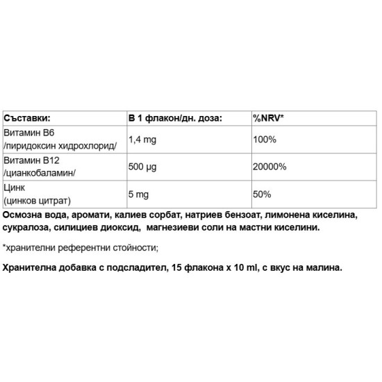 Paladin Pharma Sanavita B Vitamins B12 15x10 мл на супер цена