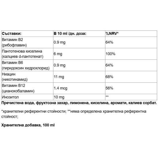 Paladin Pharma SanaVita B Vitamins Soluzione 100 мл на супер цена