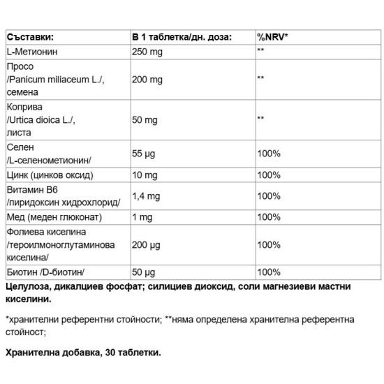 Paladin Pharma Sanavita Capelli 30 таблетки на супер цена