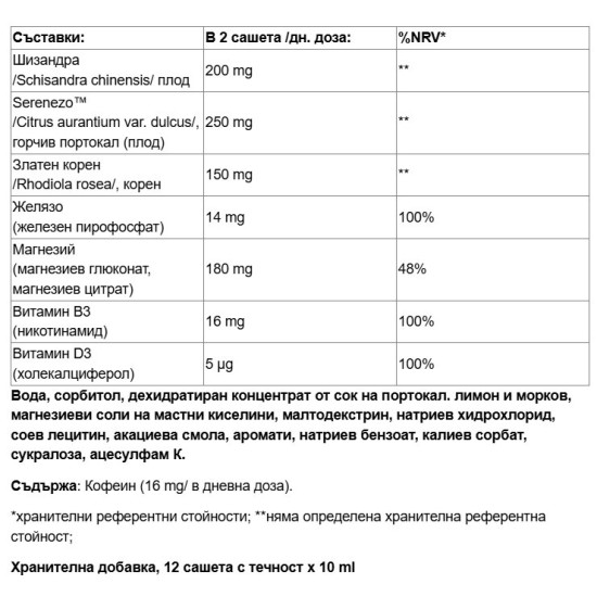 Paladin Pharma SanaVitality Enegia donna 12х10 мл на супер цена