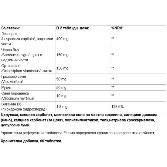 Paladin Pharma Drenax Forte Compresse Drenaggio 60 таблети на супер цена