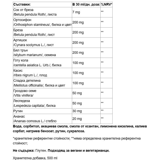 Paladin Pharma Drenax Forte Ananas 500 мл на супер цена