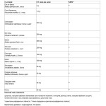 Paladin Pharma Drenax Forte Bustine 15 сашета на супер цена