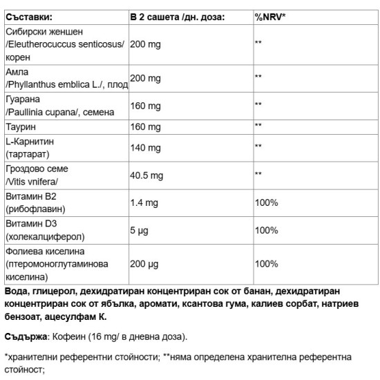 Paladin Pharma SanaVitality Enegia 50+ 12x10 мл на супер цена
