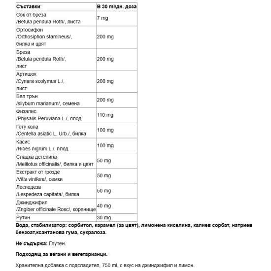 Paladin Pharma Drenax Forte Plus Ginger Lemon 750 мл на супер цена