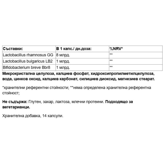 Paladin Pharma Lactofer Forte Fermenti 14 капсули на супер цена
