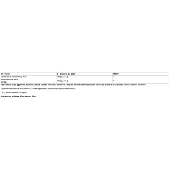 Paladin Pharma Lactofer Fermenti 10 флакона на супер цена