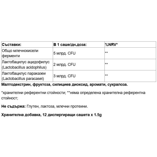 Paladin Pharma Lactofer Fermenti 12 сашета на изгодни цени Paladin Pharma Lactofer Fermenti 12 сашета на супер цена