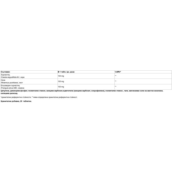 Paladin Pharma Libero con Senna, Cascara e Frangula Sanavita 20 таблетки на изгодни цени Paladin Pharma Libero con Senna, Cascara e Frangula Sanavita 20 таблетки на супер цена